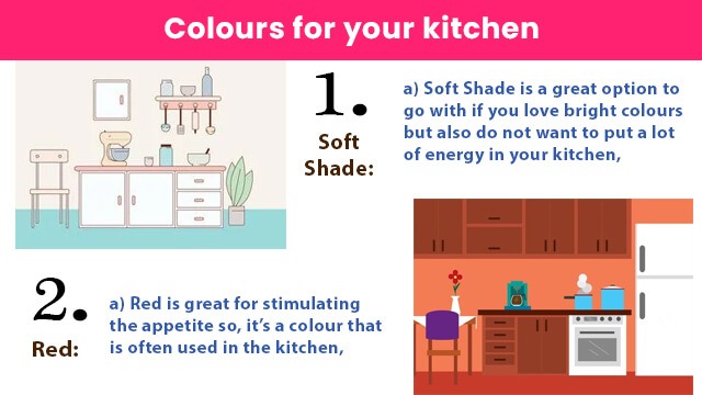 8 Best Colour Combination for kitchen walls and cabinets