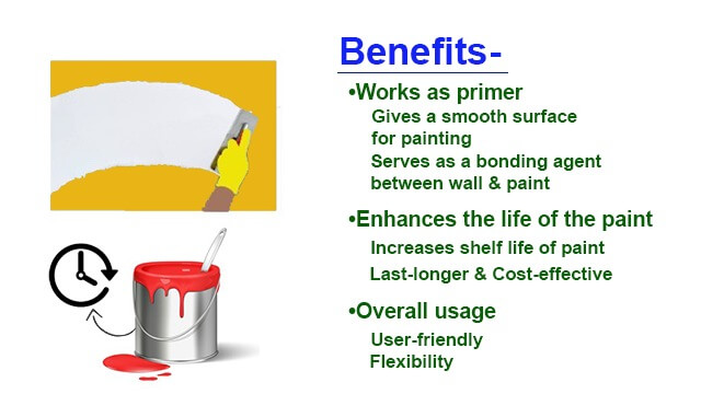 Wall Putty: Painting Pros Share How and Why to Use It - Paintzen