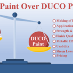 Reasons to Choose PU Paint Over DUCO Paint